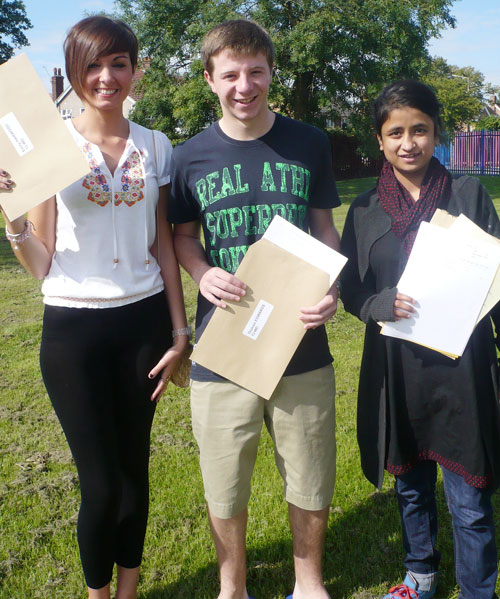 A Level Results 2011