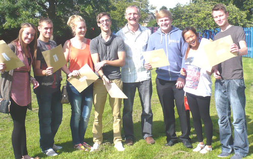 A Level Results 2011
