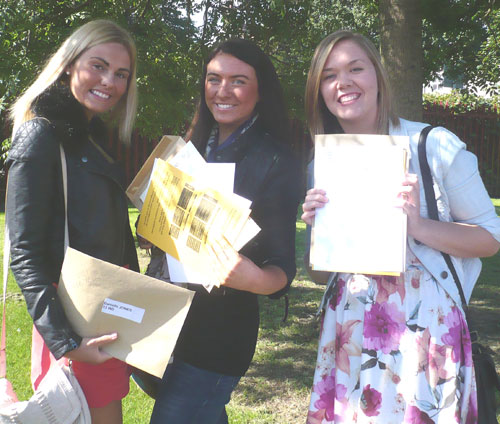 A Level Results 2011