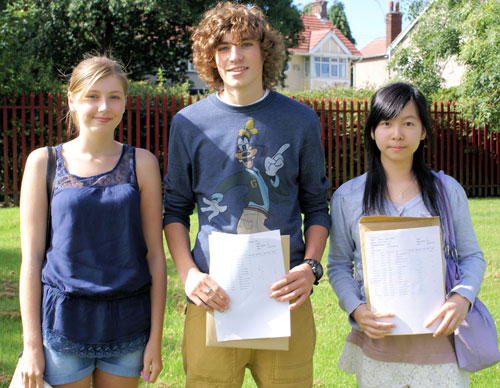 GCSE Results 2011