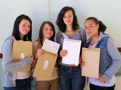 GCSE Results 2011