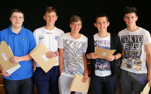 GCSE Results 2011