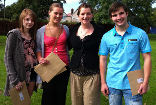 GCSE Results 2011