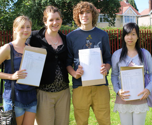 GCSE Results 2011