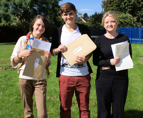 GCSE Results 2011