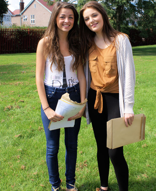 GCSE Results 2011