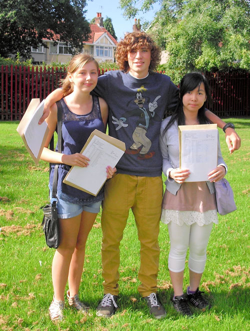 GCSE Results 2011